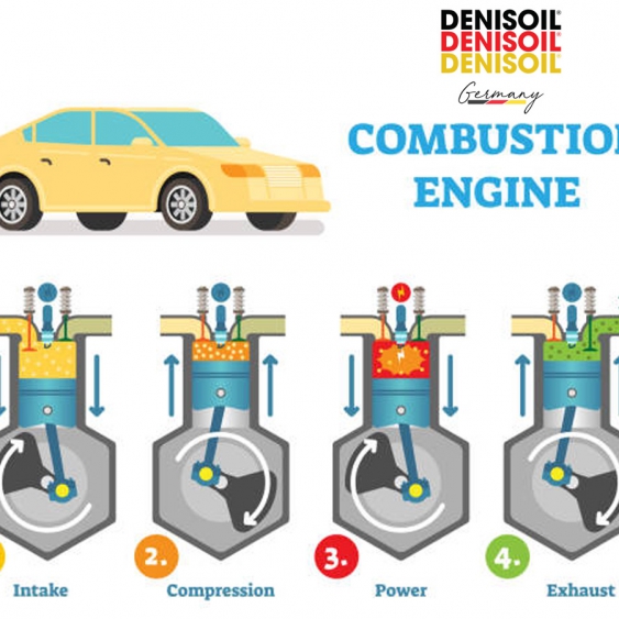 Dịch vụ OEM gia công dầu nhớt động cơ xăng và diesel 4 thì